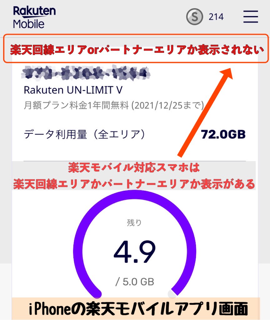 Iphoneを楽天モバイルにするとsmsが届かない 機種変に注意 食アド Jp